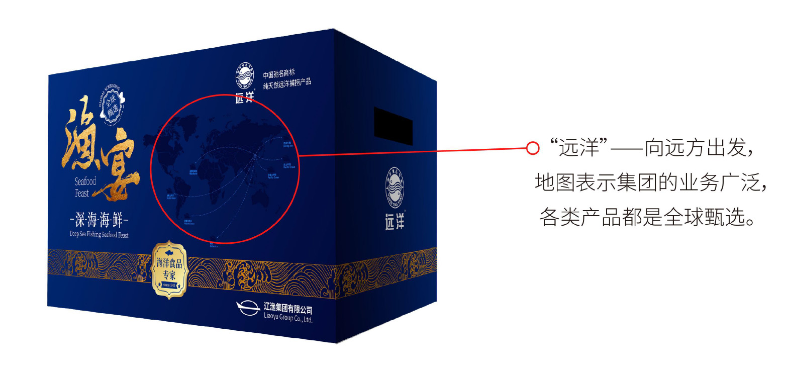 遼漁集團(tuán)海洋食品線品牌梳理-創(chuàng)意共和-17.jpg